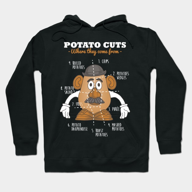 Potato cuts Hoodie by nnHisel19